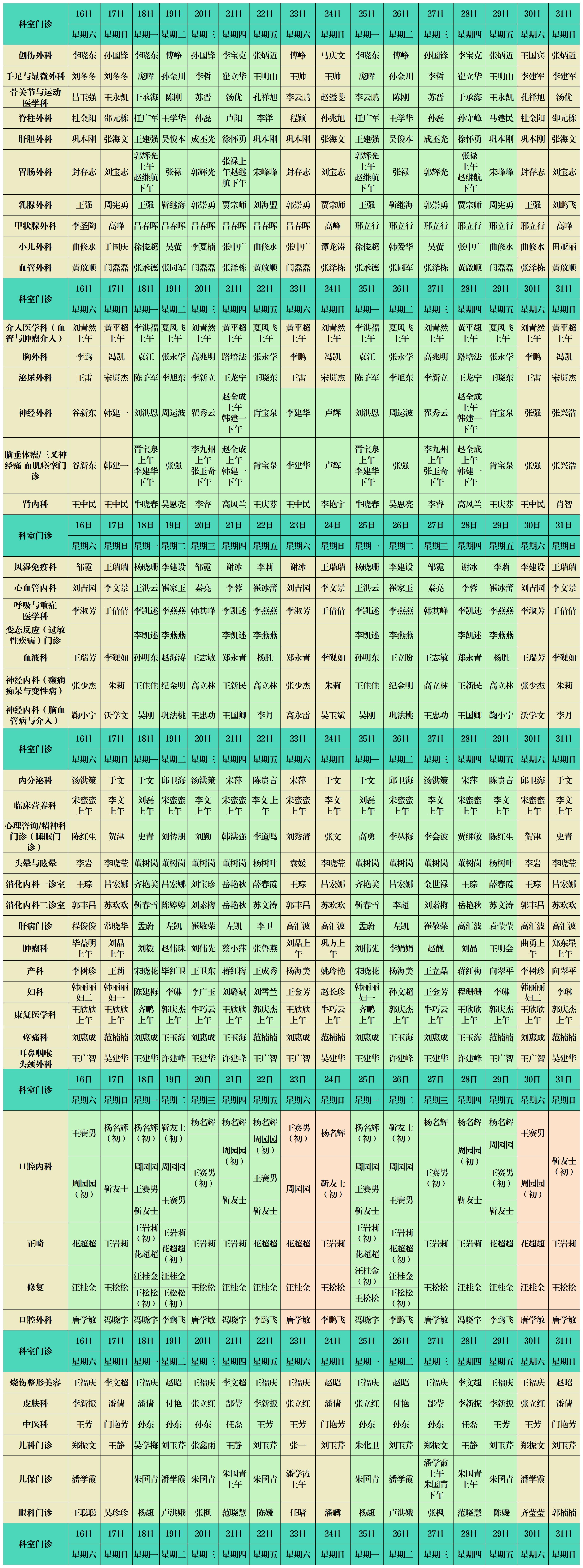 濱州市人民醫(yī)院西院區(qū)門診出診排班12.11-12.31(1)(2)_Sheet1 (2)(1).jpg 濱州市人民醫(yī)院西院區(qū)門診出診排班12.11-12.31(1)(2)_Sheet1 (2)(1).jpg