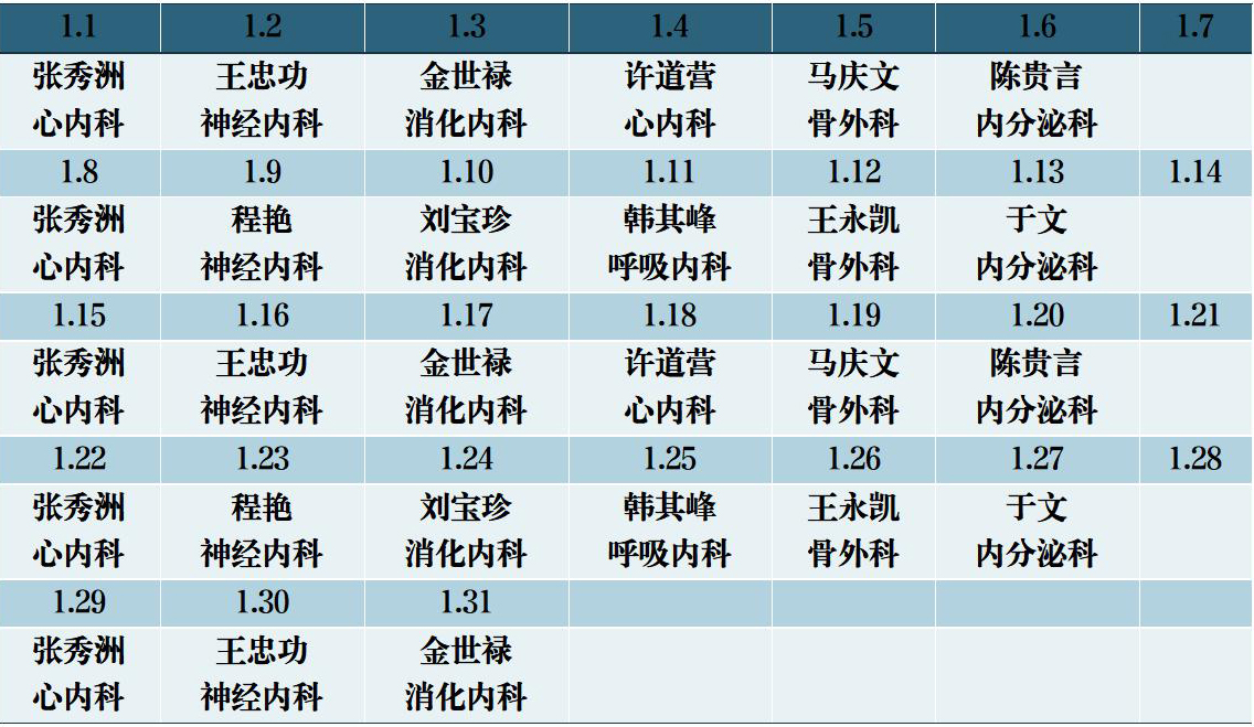 濱州市人民醫(yī)院機(jī)關(guān)院區(qū)2024年1月份專家排班表_01.jpg 濱州市人民醫(yī)院機(jī)關(guān)院區(qū)2024年1月份專家排班表_01.jpg