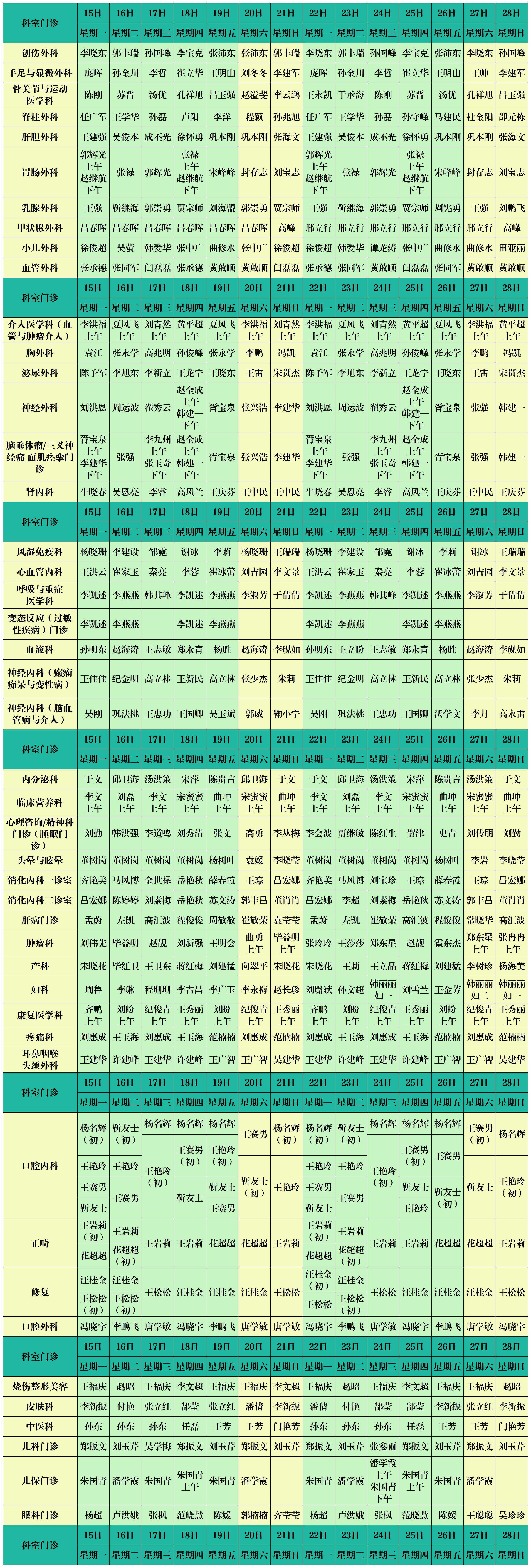 濱州市人民醫(yī)院西院區(qū)門診出診排班2024.1.1-1.28(1)_Sheet1 (3).png 濱州市人民醫(yī)院西院區(qū)門診出診排班2024.1.1-1.28(1)_Sheet1 (3).png