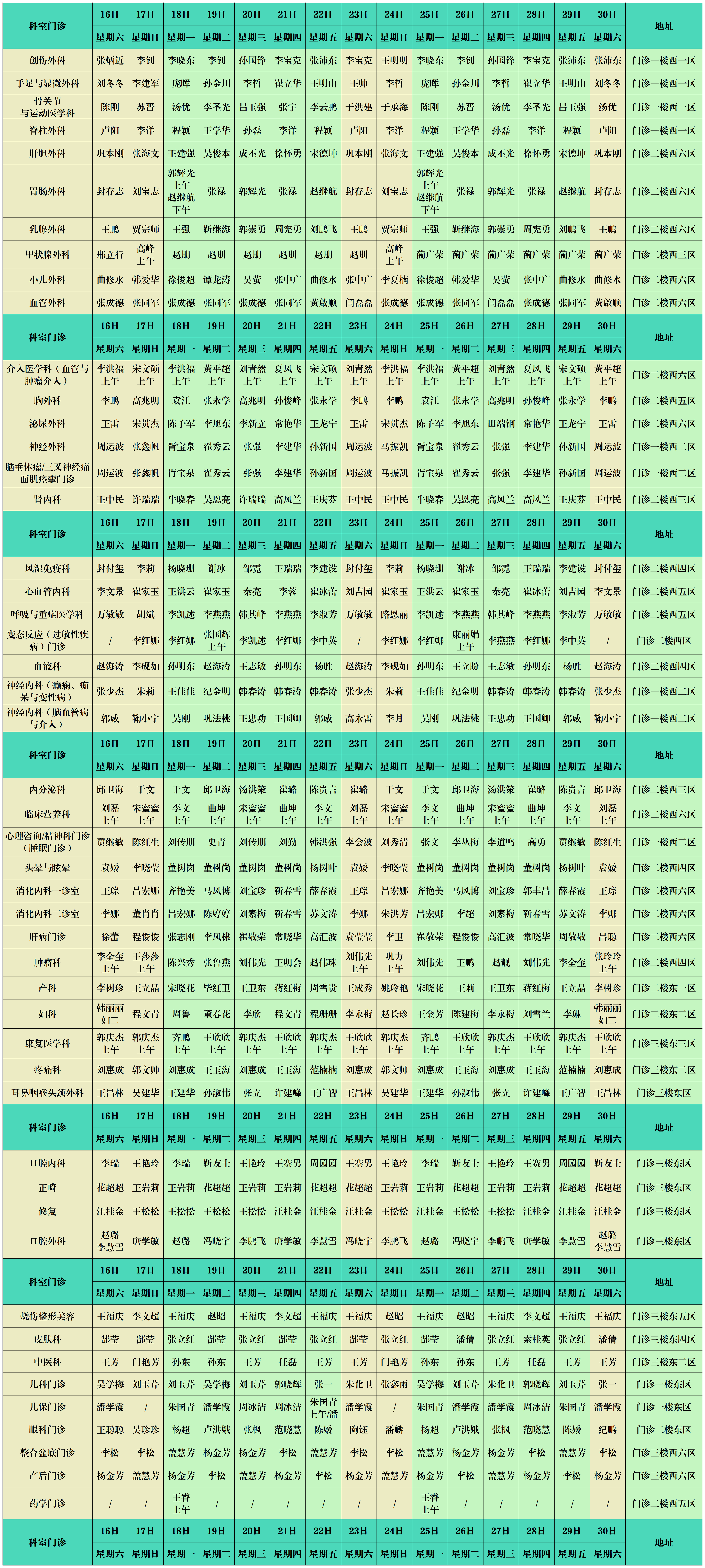 濱州市人民醫(yī)院西院區(qū)門診出診排班11.4-12.1 - 副本_Sheet1 (2).png 濱州市人民醫(yī)院西院區(qū)門診出診排班11.4-12.1 - 副本_Sheet1 (2).png