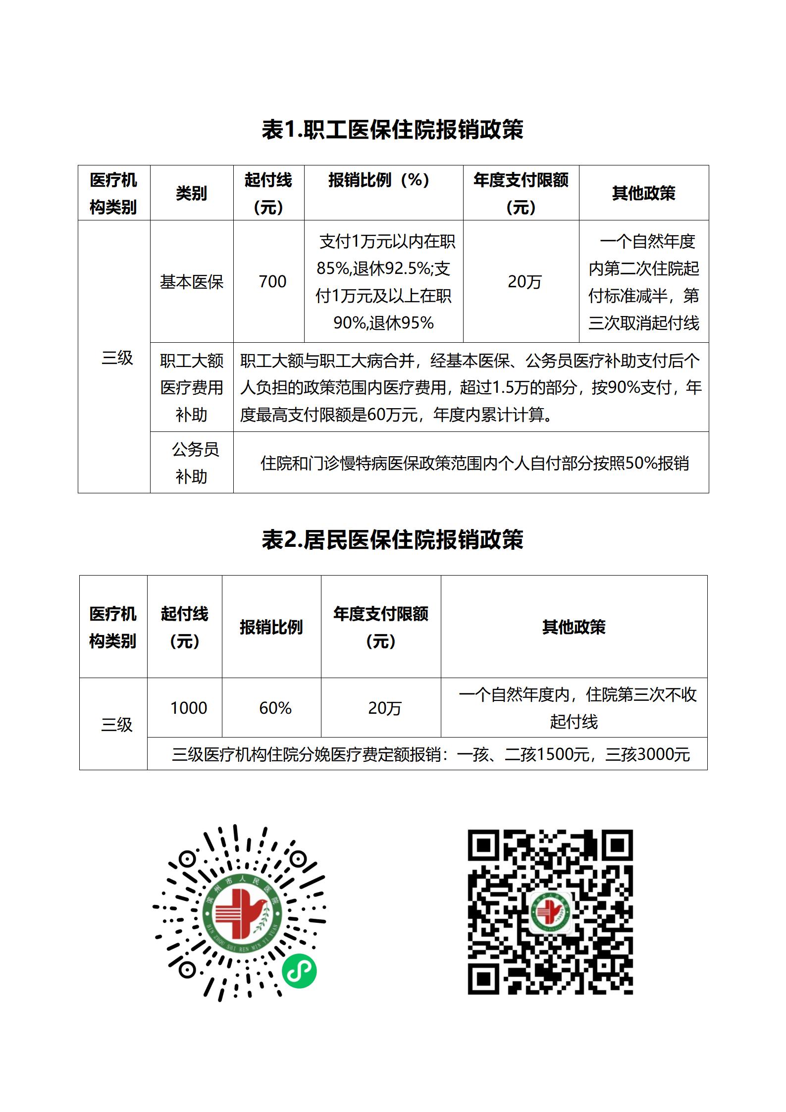 4 濱州市人民醫(yī)院(西院區(qū))住院就醫(yī)明白紙_03.jpg 4 濱州市人民醫(yī)院(西院區(qū))住院就醫(yī)明白紙_03.jpg