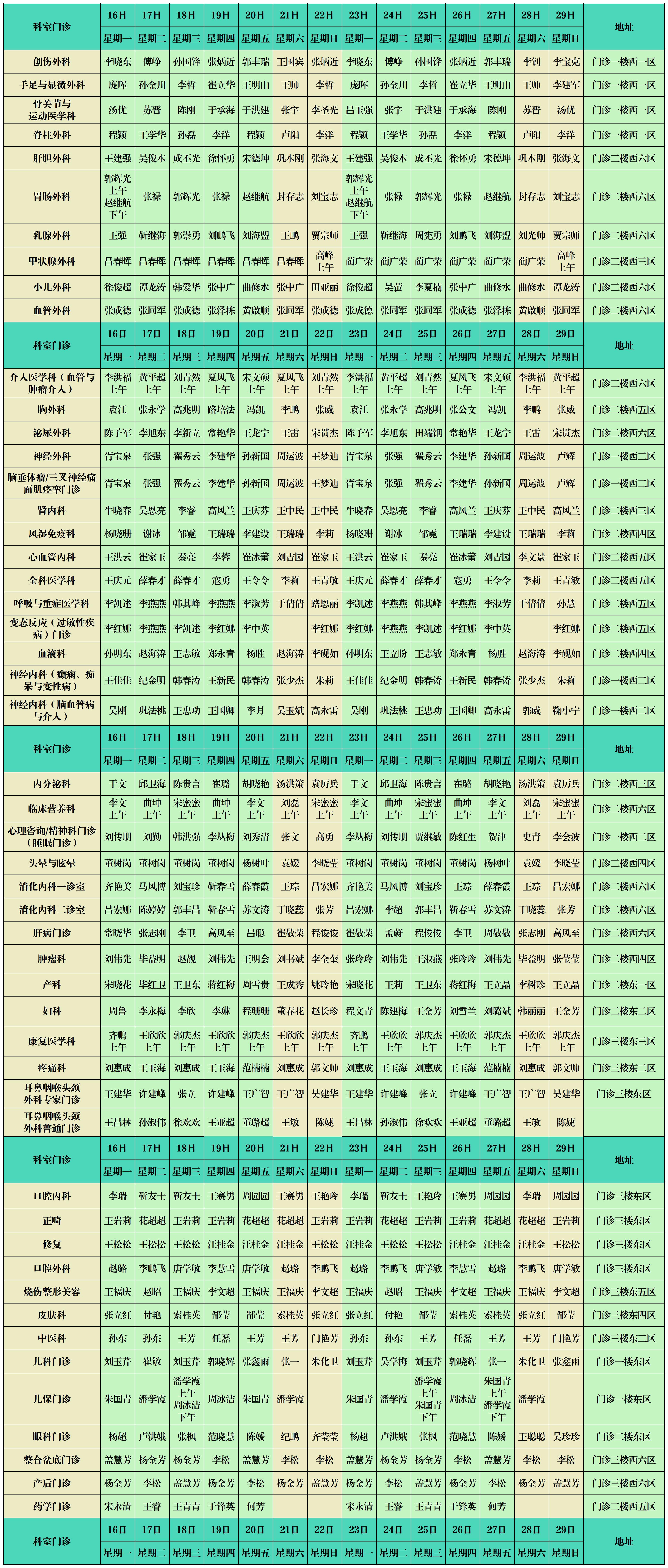 濱州市人民醫(yī)院西院區(qū)門診出診排班12.2-.12.29_Sheet1 (5).jpg 濱州市人民醫(yī)院西院區(qū)門診出診排班12.2-.12.29_Sheet1 (5).jpg