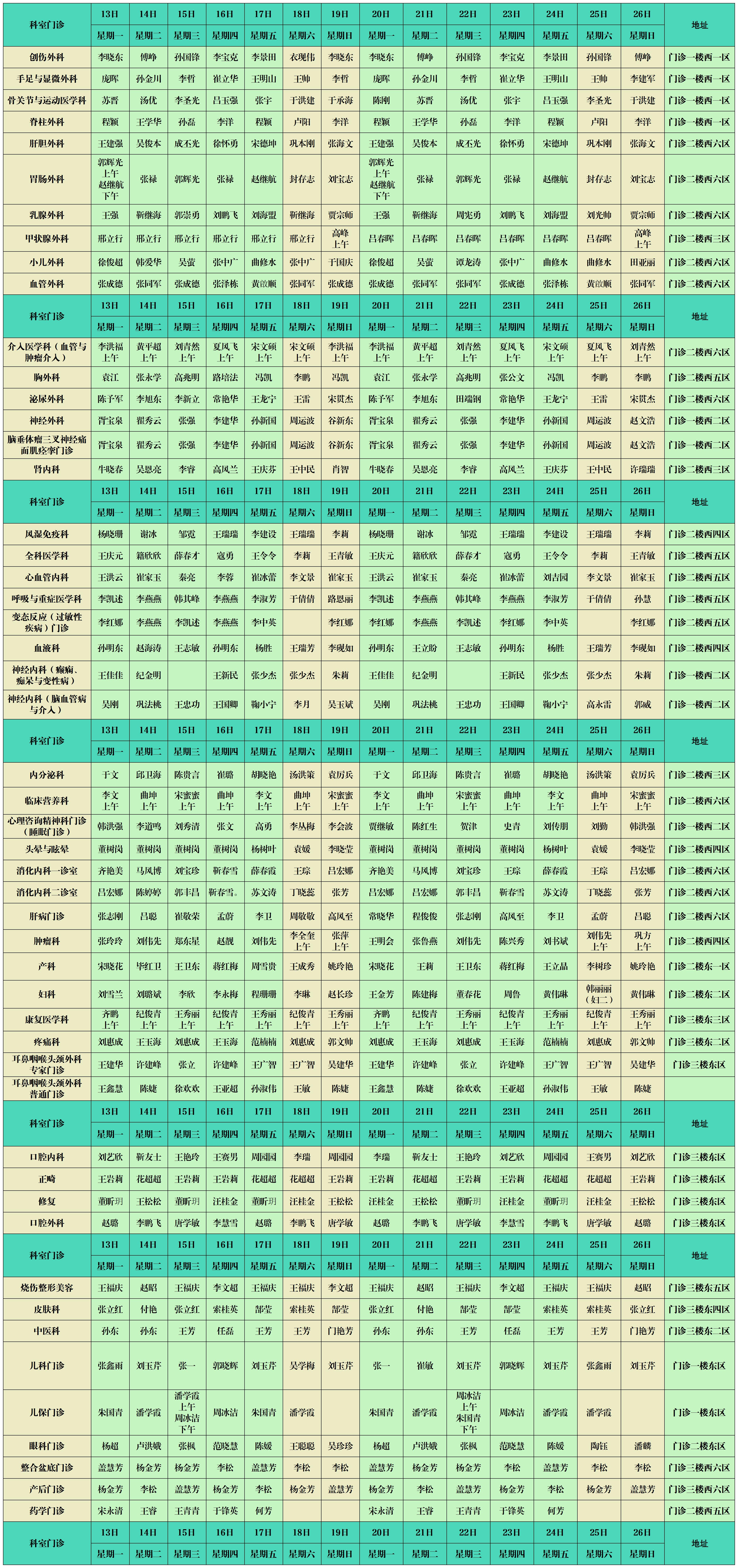 濱州市人民醫(yī)院西院區(qū)門診出診排班12.30-2025.1.26(1)_Sheet1 (4).jpg 濱州市人民醫(yī)院西院區(qū)門診出診排班12.30-2025.1.26(1)_Sheet1 (4).jpg